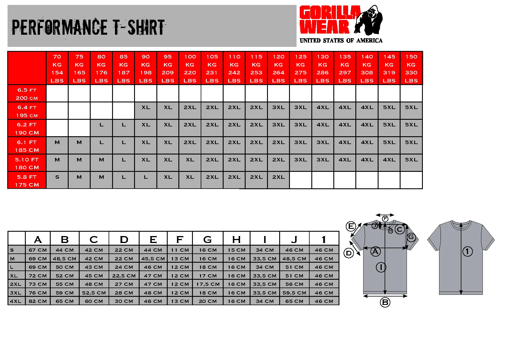 Gorilla Wear Performance T-Shirt